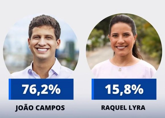 pesquisa