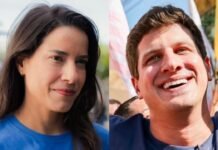 Datafolha: Raquel Lyra tem 48% e João Campos, 44% no 1° turno em Pernambuco