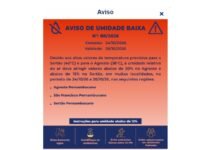 Sertão de Pernambuco em alerta para temperaturas acima dos 40ºC e umidade do ar abaixo de 15% nesta terça e quarta