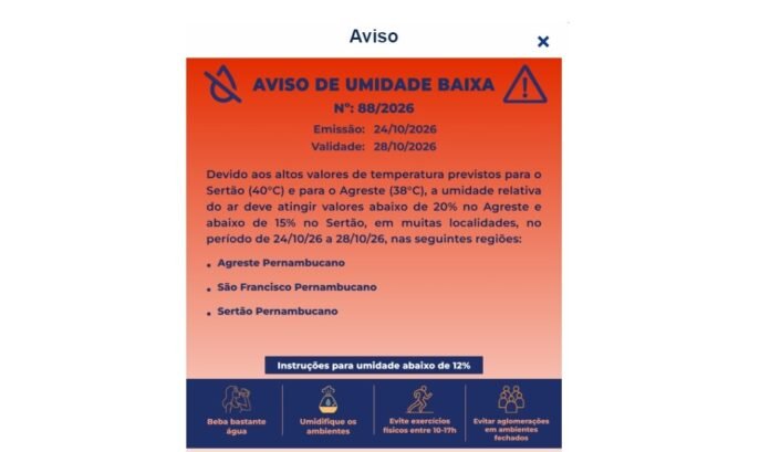 alerta