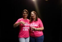 Michelle Bolsonaro e Bia Kicis são eleitas senadoras pelo DF